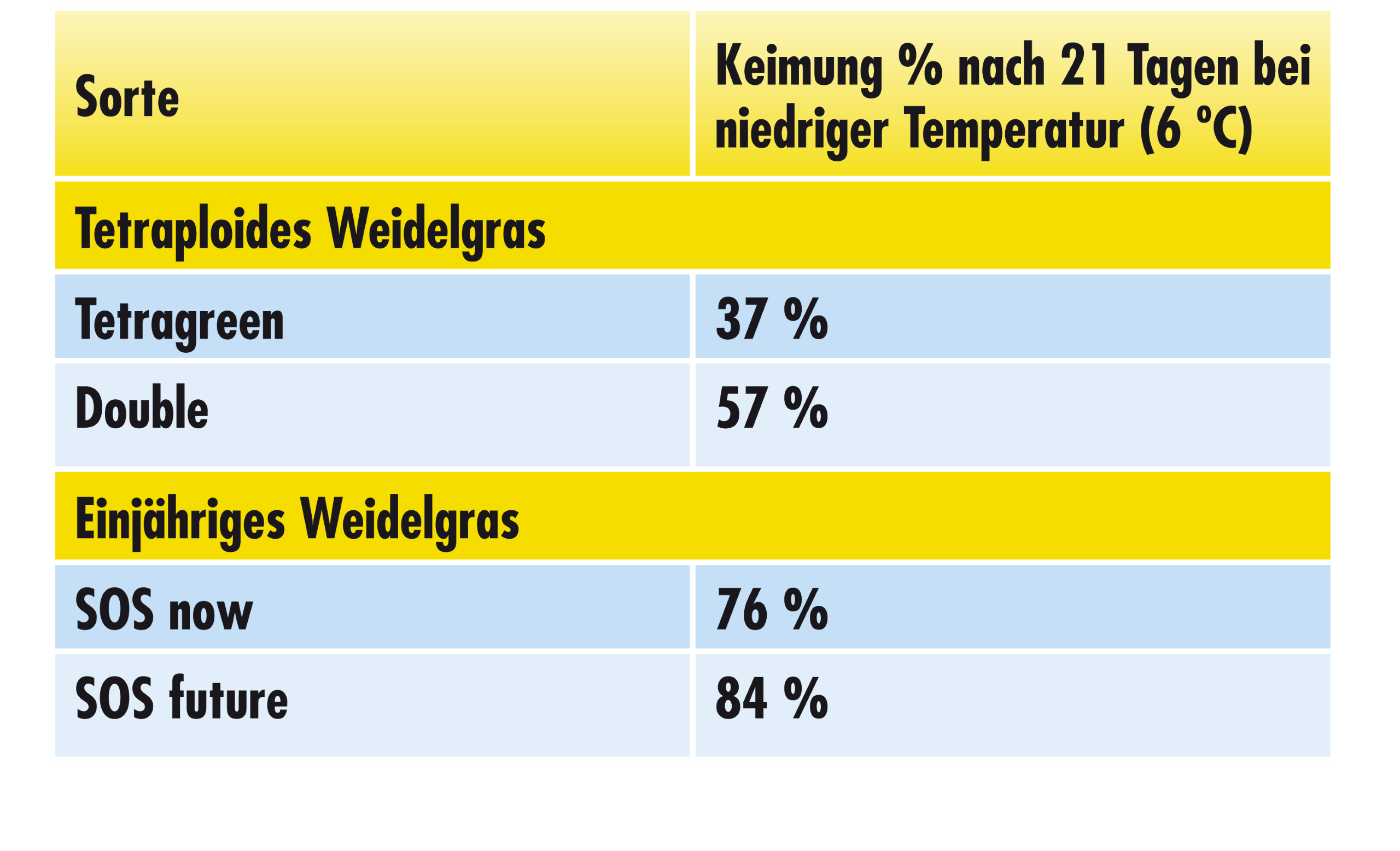Fuhrende Technologie.png